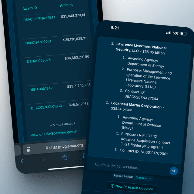 Gov Glance AI